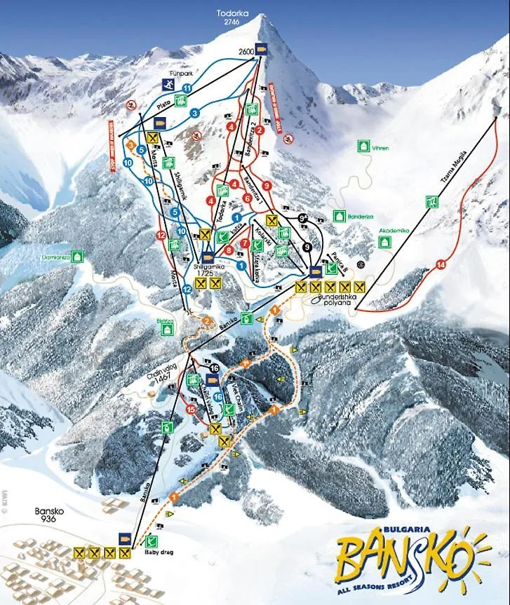 Lake View House 班斯科 别墅